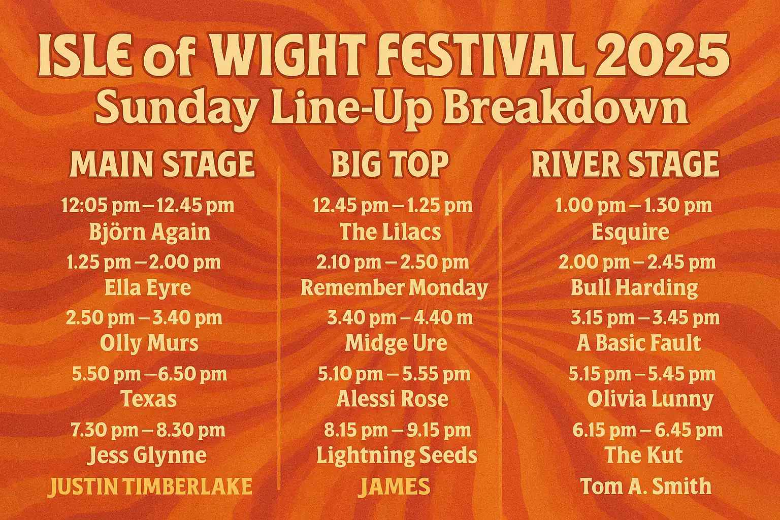 🎤 Isle of Wight Festival 2025 – Sunday Line‑Up Breakdown 🍻🤘 - The Riff