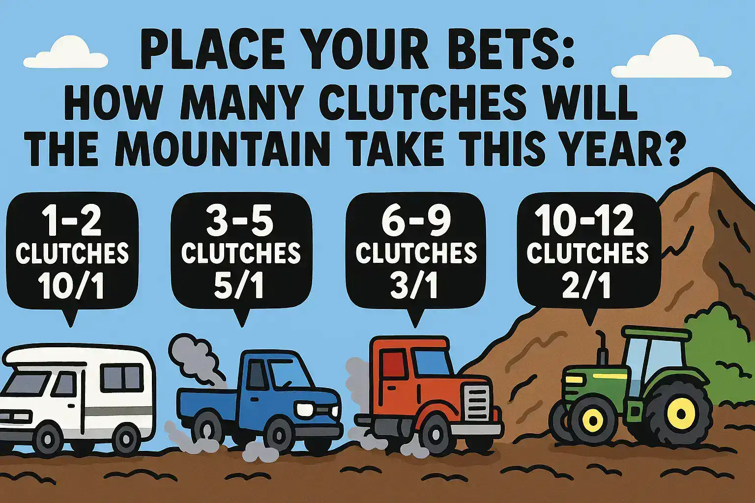 🎰 PLACE YOUR BETS: HOW MANY CLUTCHES WILL THE MOUNTAIN TAKE THIS YEAR? 🎸🎲“Clutch gods never sleep… and neither does The Mountain.”