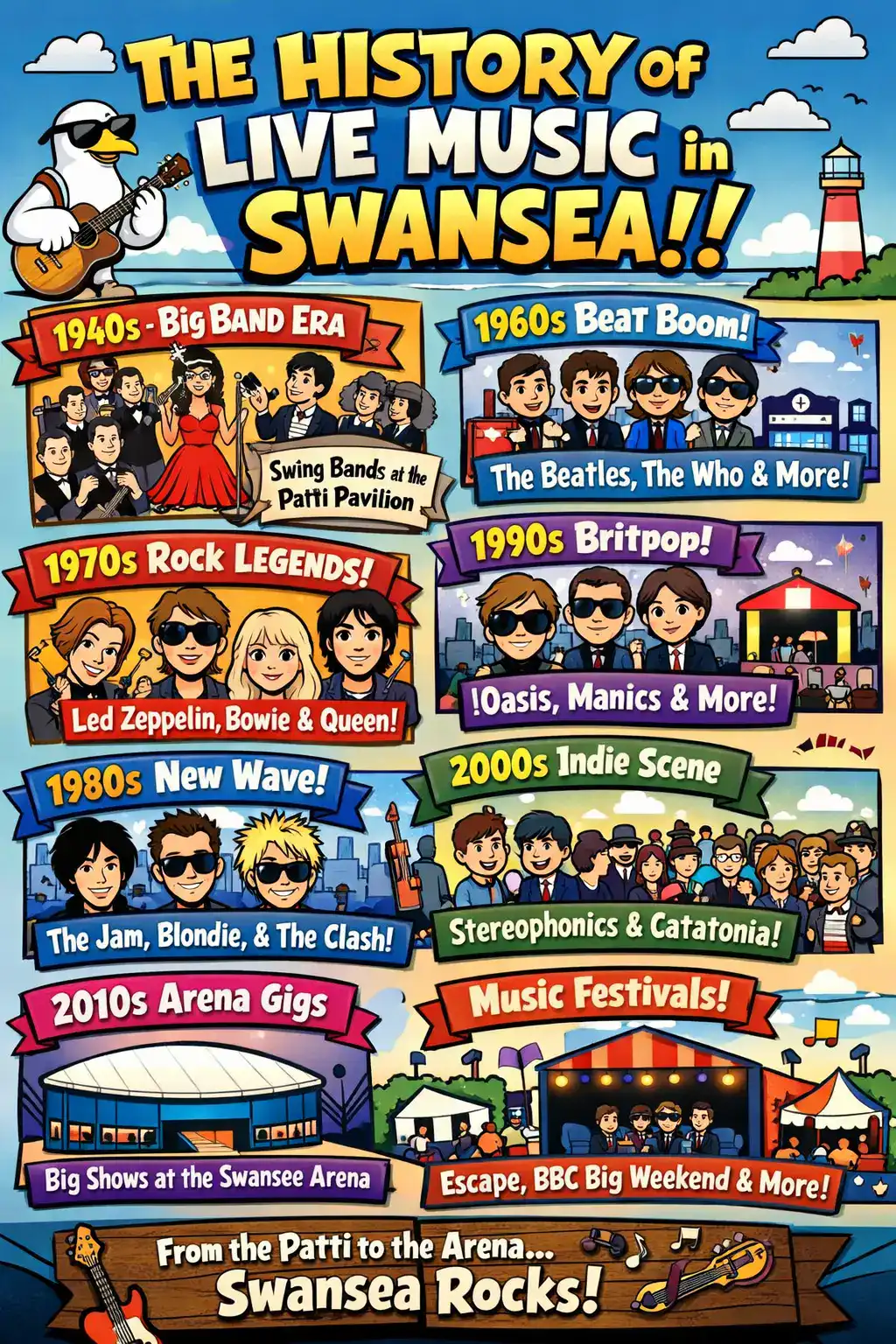 ๐ THE HISTORY OF LIVE MUSIC IN SWANSEA