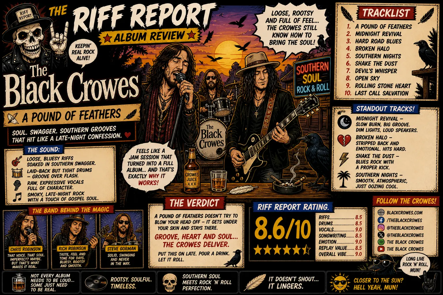 Comic-style poster announcing The Riff Report album review for The Black Crowes, showing band performing at sunset with tracklists and a verdict panel.