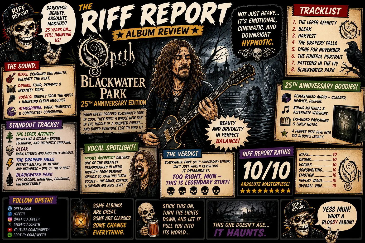Illustrated collage poster for Opeth's Blackwater Park 25th Anniversary Edition; central guitarist in a dark forest surrounded by panels with tracklists and notes on the album.