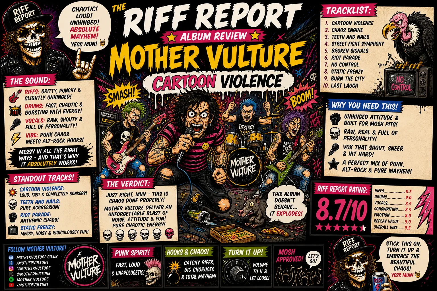 Energetic comic-style album poster for 'Mother Vulture' by The Riff Report, showing a screaming vocalist with bandmates, drums, and bold panels with tracklist and notes.