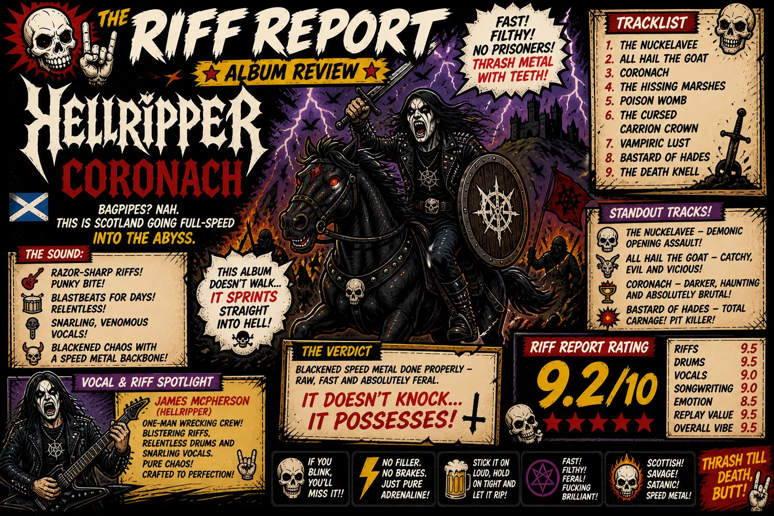 Comic-style metal album cover with a screaming rider on a black horse, skulls, lightning, and tracklist panels labeled Tracklist and Standout Tracks.