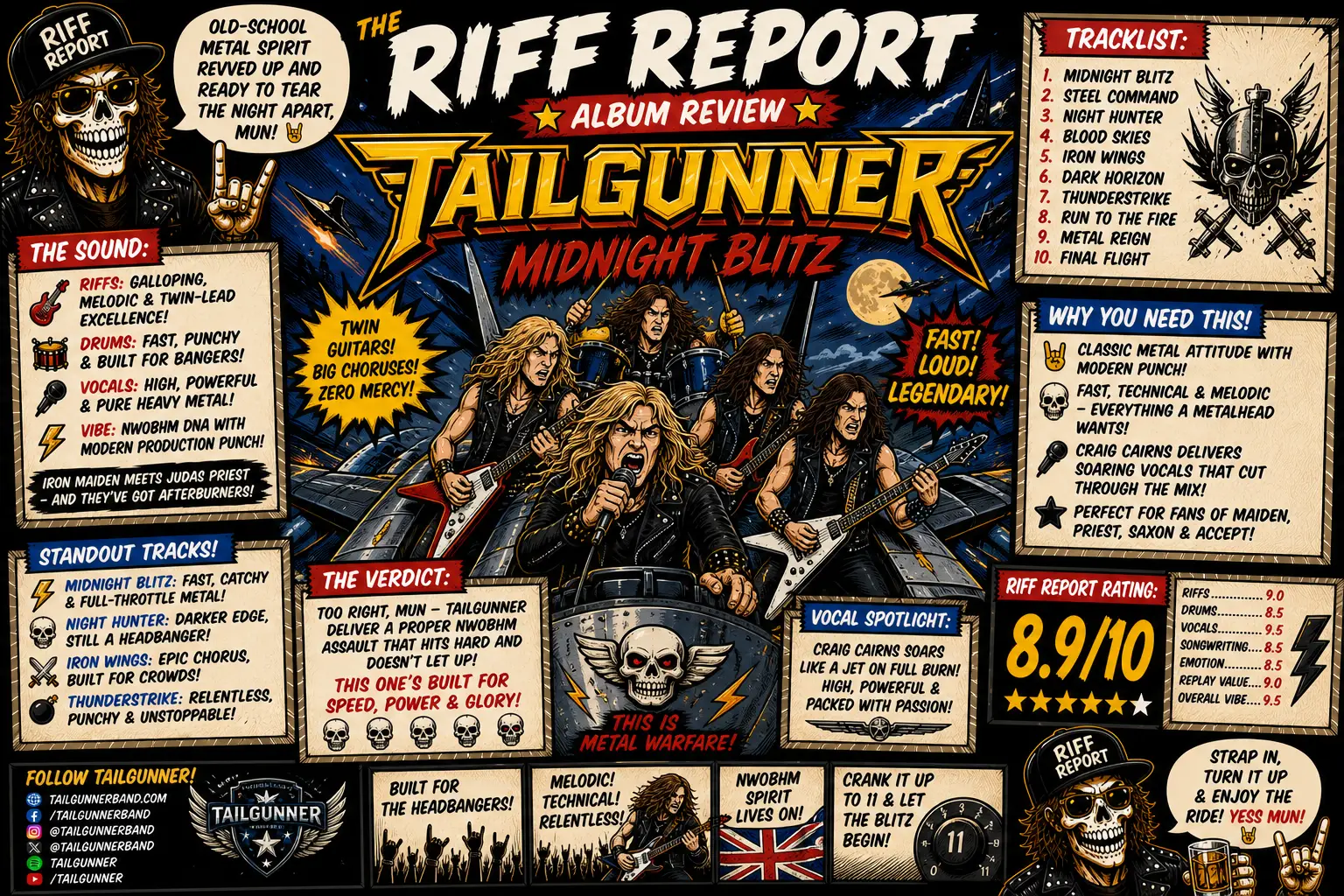 Comic-style album cover for Tailgunner: Midnight Blitz, featuring five metal musicians performing with guitars and drums amid skulls and flames in a bold, dynamic layout.