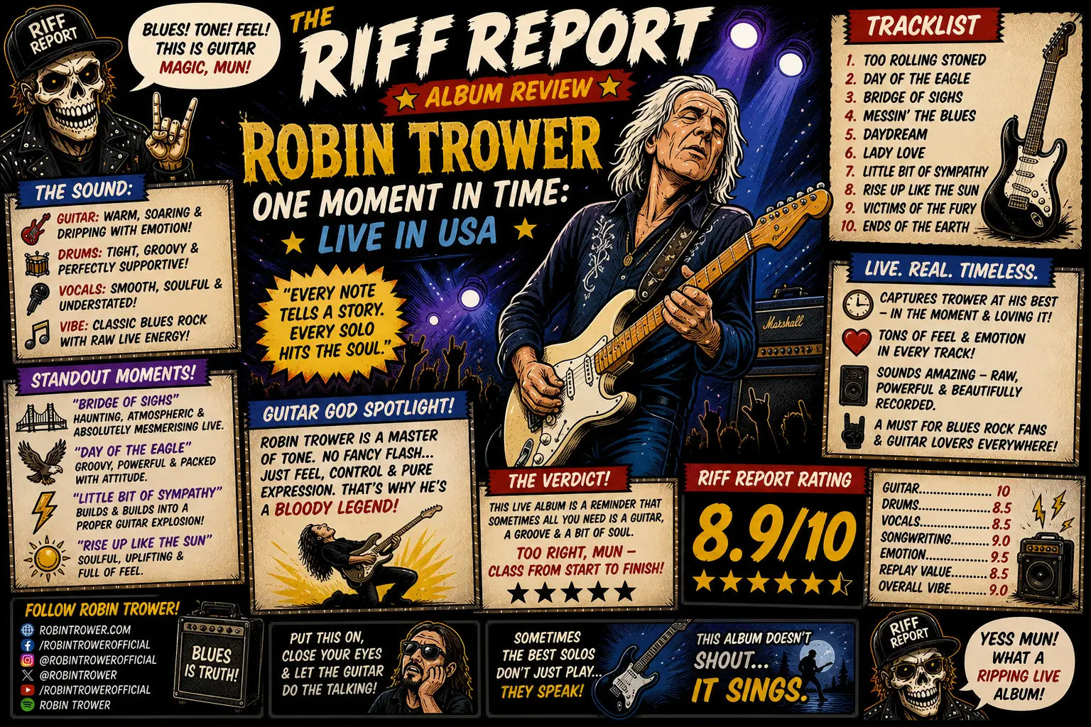 Illustrated album-review poster for Robin Trower’s 'The Riff Report' with guitarist, tracklist, and an 8.9/10 rating.