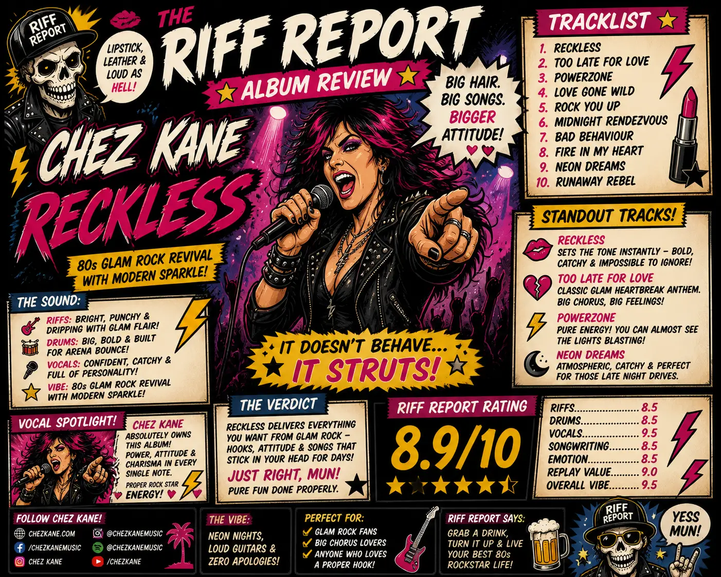 Comic-style poster for Chez Kaneโs Reckless album, featuring a singer at center, bold title, tracklist, and 8.9/10 rating.