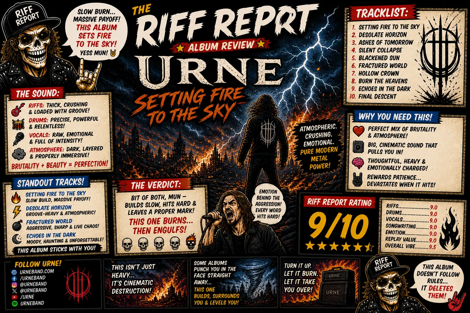 Dark comic-style album poster for 'The Riff Report: Urn e — Setting Fire to the Sky' with a central figure, lightning, and multiple text panels.