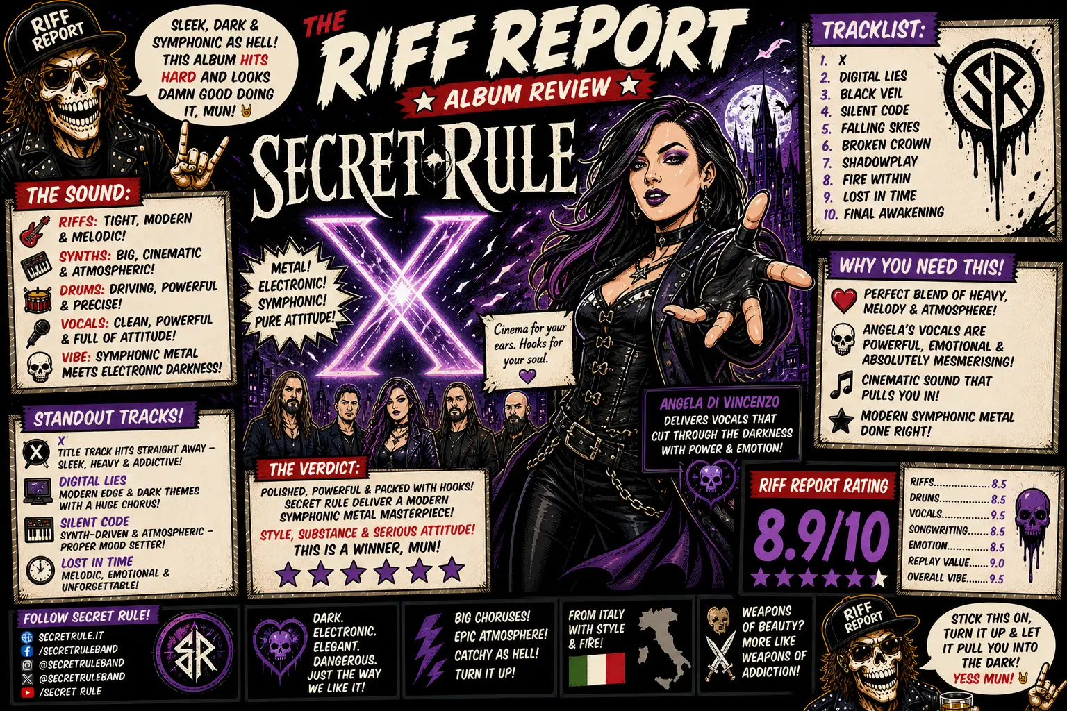 Comic-style album review poster for 'Riff Report: Secret Rule' featuring a gothic musician reaching toward the viewer, neon X logo, and a dark band lineup.