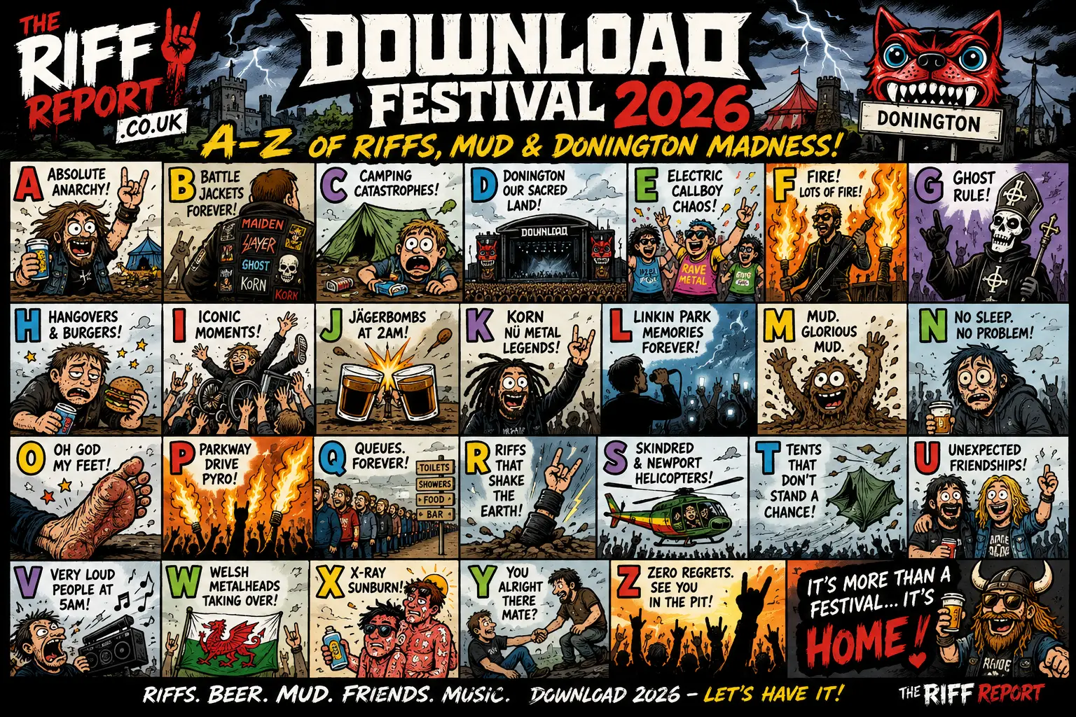 Colorful comic-style poster for The RIFF Report Download Festival 2026, showing 26 panels labeled A to Z with crowd scenes and playful captions.