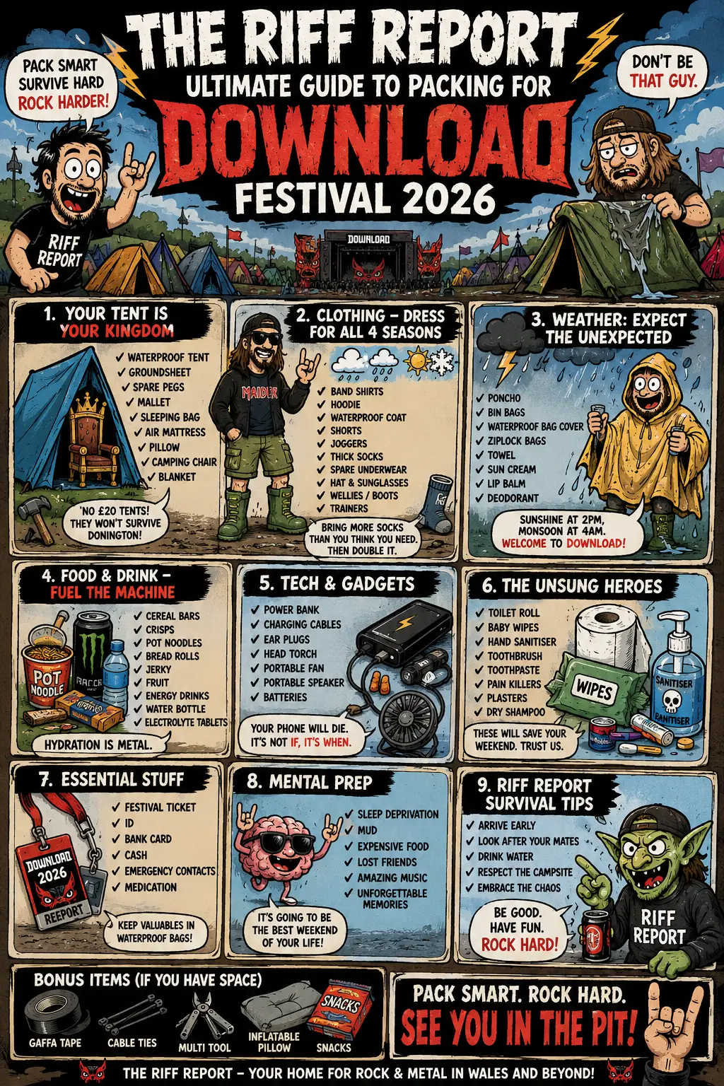 🎒🔥 THE ULTIMATE RIFF REPORT GUIDE TO PACKING FOR DOWNLOAD FESTIVAL 2026 🤘🏕️