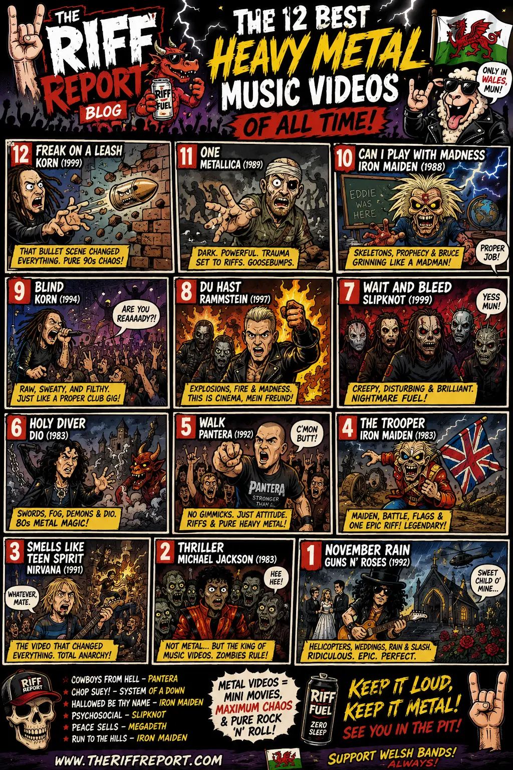 Comic-style poster titled 'The 12 Best Heavy Metal Music Videos of All Time' with 12 numbered panels featuring bands and years in a chaotic, energetic layout.