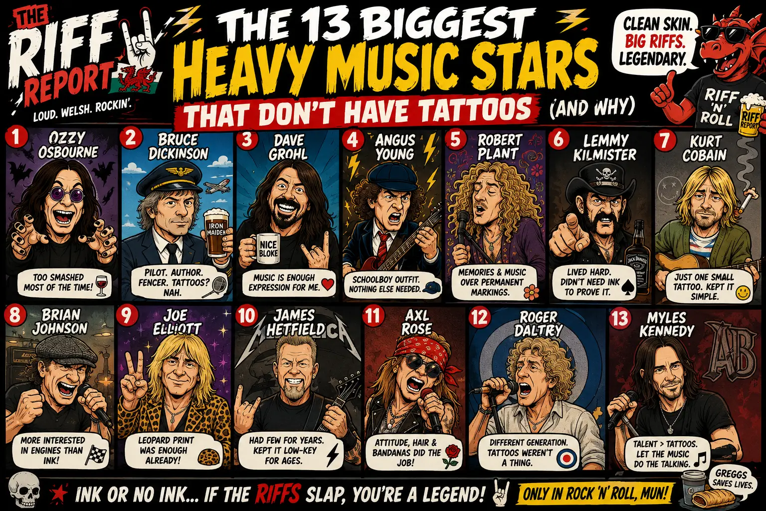 Colorful poster infographics listing 13 rock/metal stars with caricatures and captions about not having tattoos, on a bold black-red-yellow design.