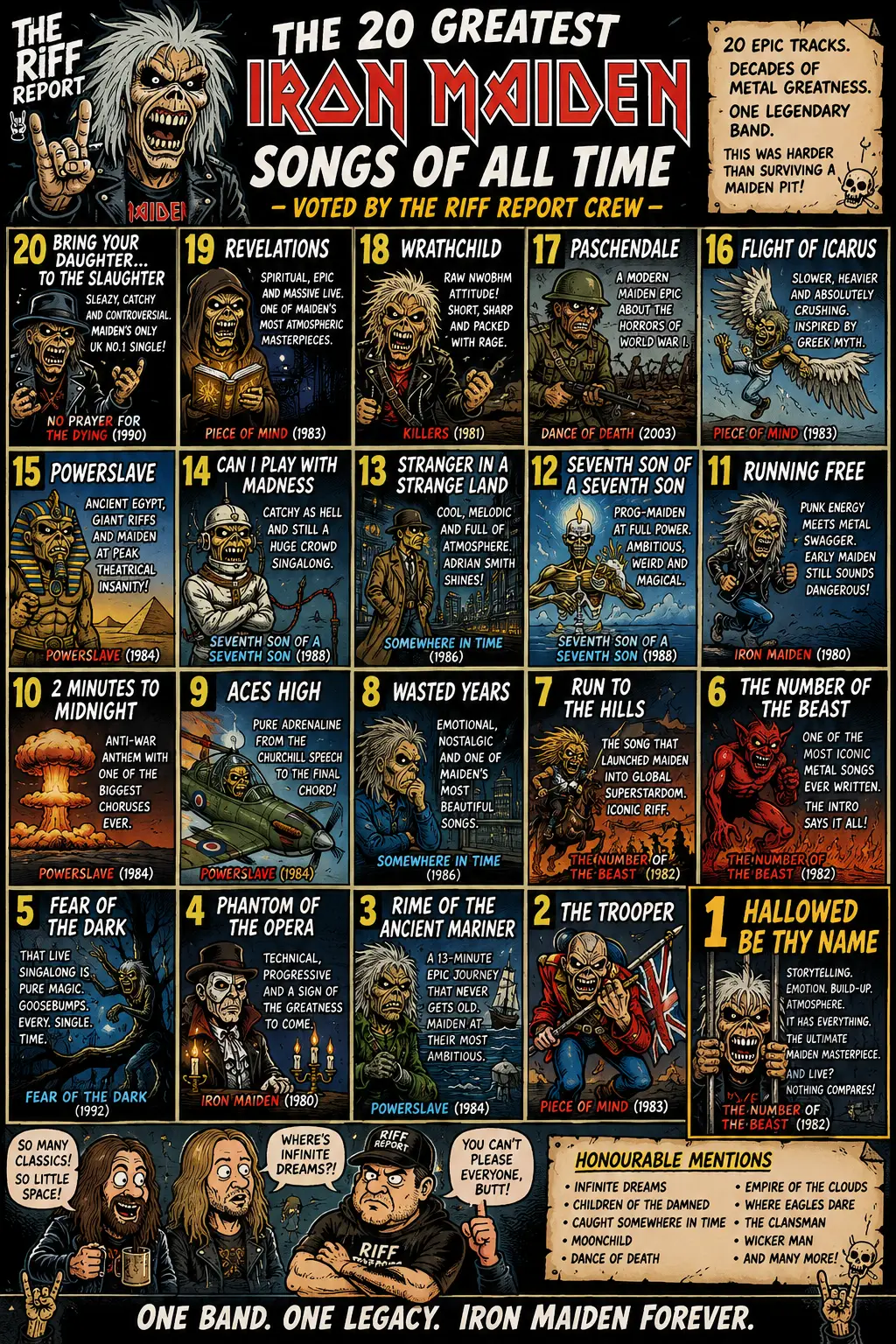 Poster titled 'The 20 Greatest Iron Maiden Songs of All Time' with 20 illustrated panels, each showing a track, year, and short notes.