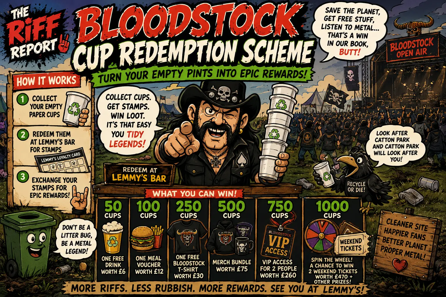 ♻️ BLOODSTOCK’S CUP REDEMPTION SCHEME RETURNS – TURN YOUR EMPTY PINTS INTO VIP PASSES, MERCH AND FREE BOOZE 🤘🍻