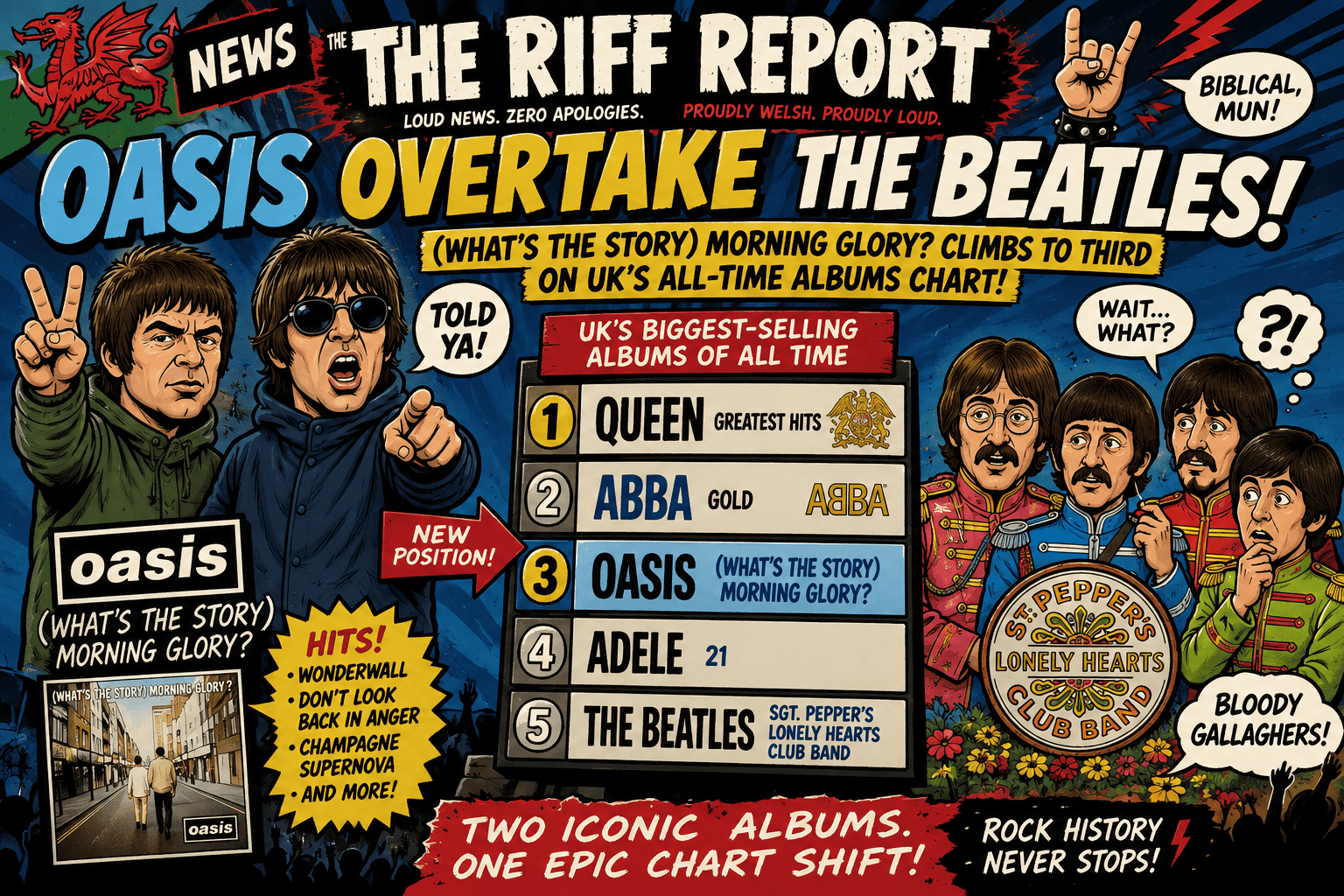 Oasis-themed parody cover declaring Oasis overtakes the Beatles; bold title, illustrated band members, and a chart listing Queen, ABBA, Oasis at #3 with other acts around.