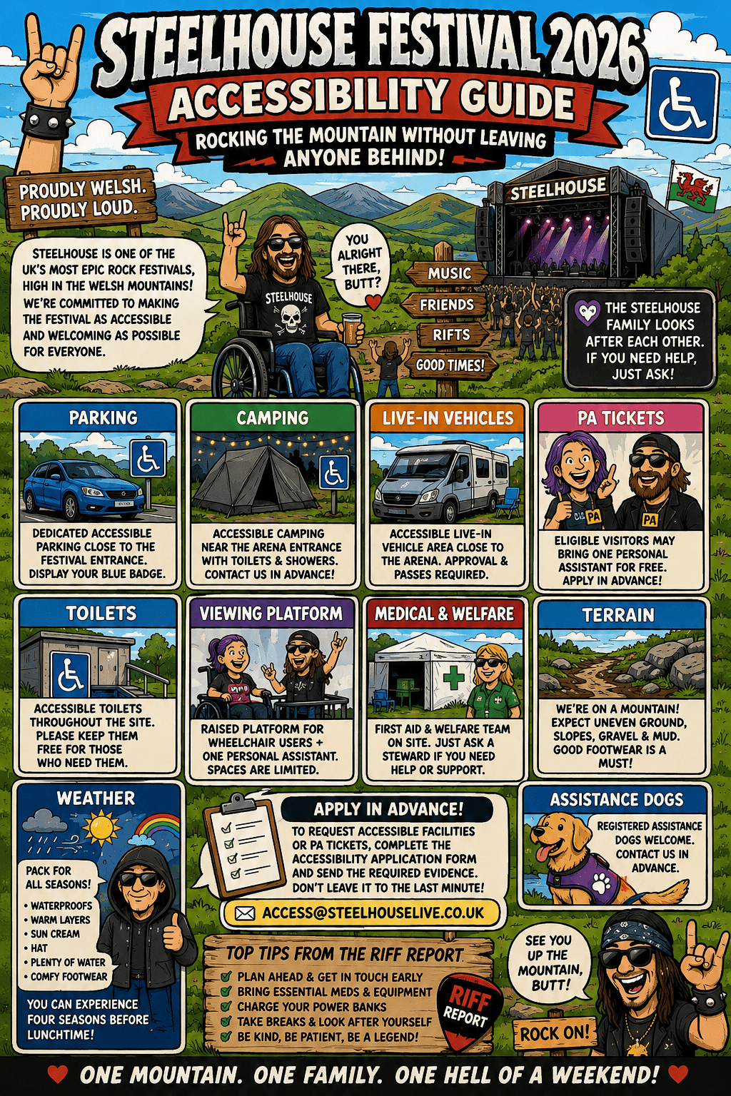 Steelhouse Festival 2026 Accessibility Guide poster showing stage, mountains, wheelchair icons, and labeled zones: Parking, Camping, Live‑in Vehicles, Toilets, Medical, Terrain.