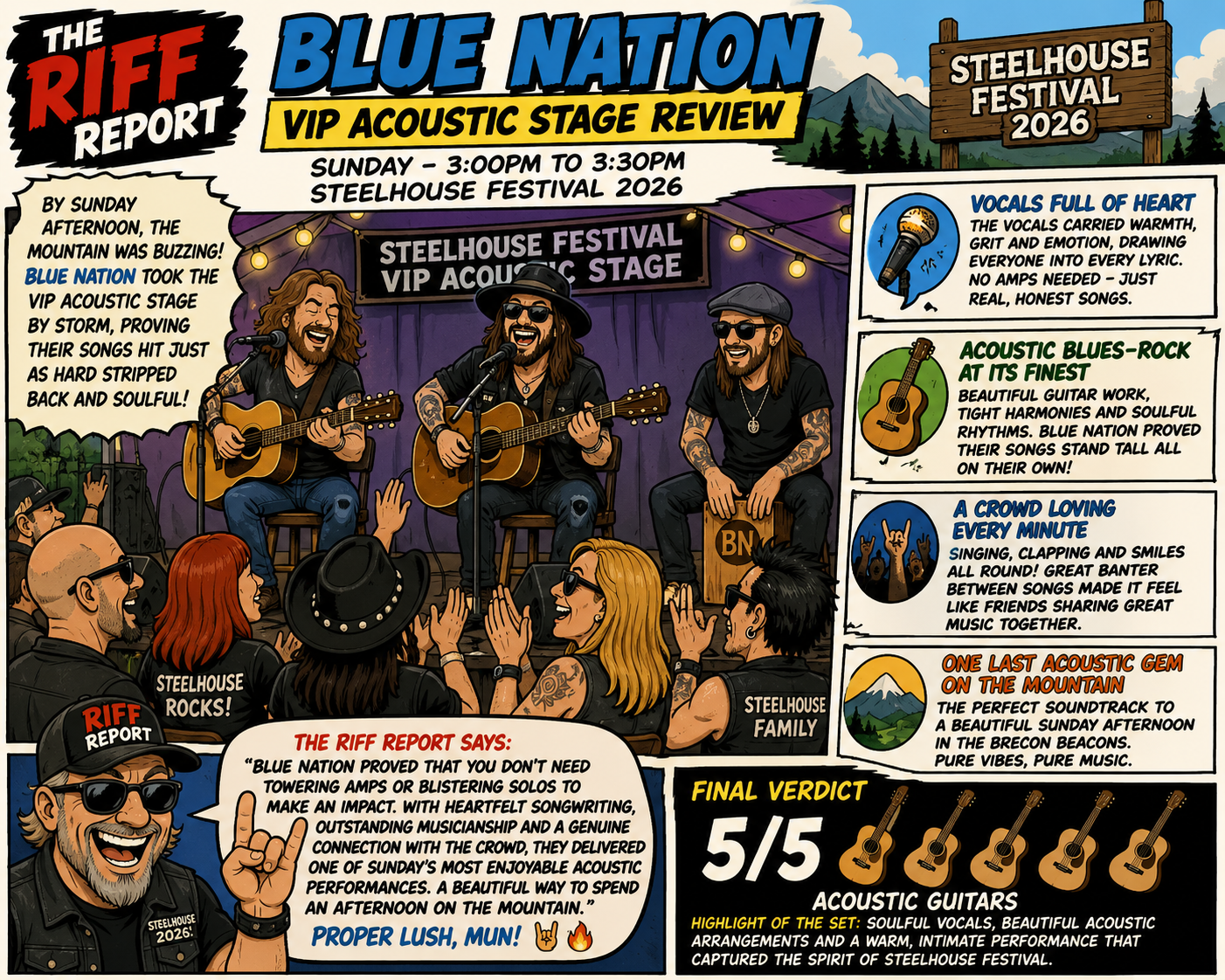 Comic-style scene of a three‑member band performing on a stage at Steelhouse Festival 2026, with cheering fans in the foreground and decorative banners reading 'Blue Nation' and 'VIP Acoustic Stage'.