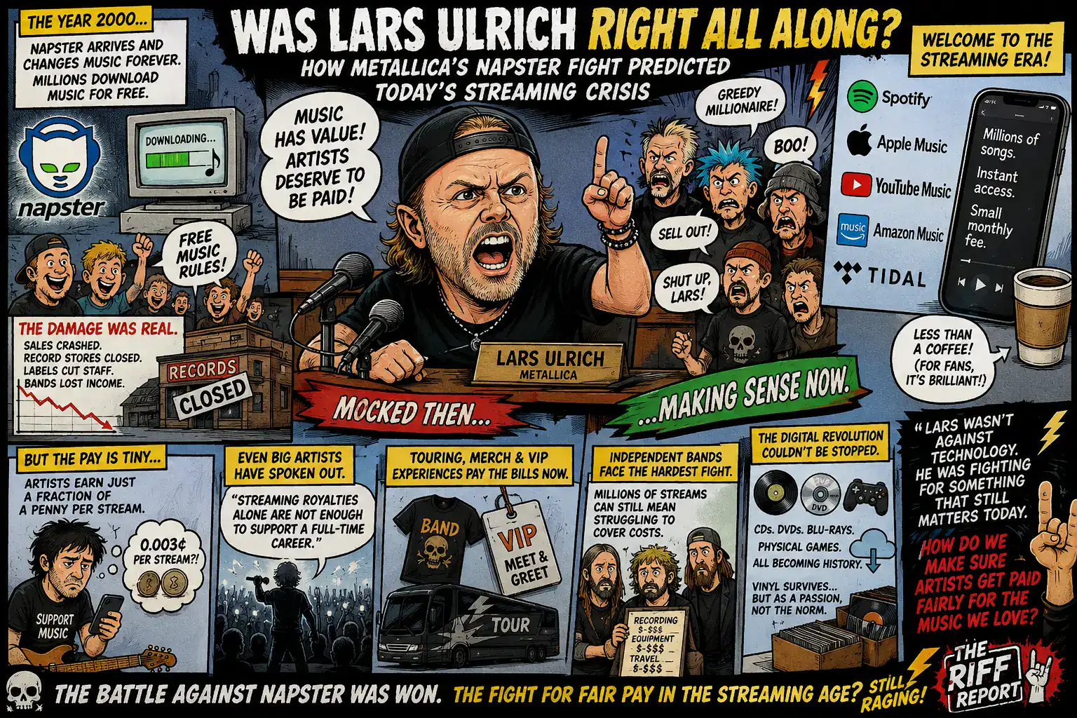 Comic-panel scene about Lars Ulrich and Napster conflict: Ulrich shouting at a hearing as fans protest, with streaming logos and captions about music royalties and the digital streaming era.