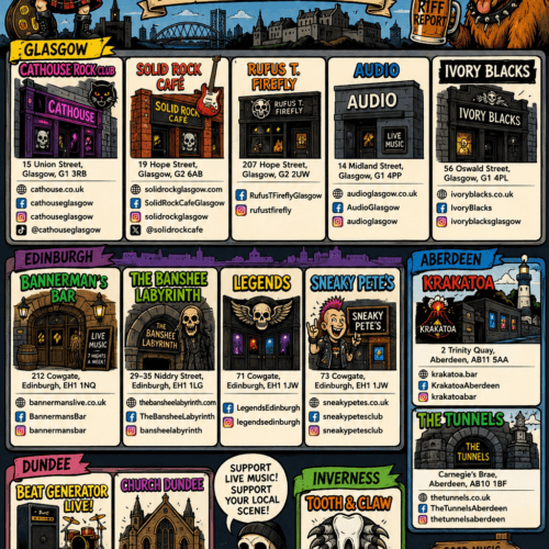 Rock and metal music posters and merchandise from Scotland's pubs and clubs.