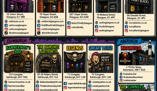 🤘 The Best Rock and Metal Pubs & Clubs in Scotland: Every Headbanger’s Ultimate Guide 🏴󠁧󠁢󠁳󠁣󠁴󠁿🍻