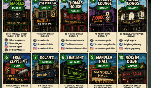 🍀🤘 The Ultimate Guide to Ireland’s Best Rock & Metal Pubs, Clubs, Bars & Live Music Venues 🎸