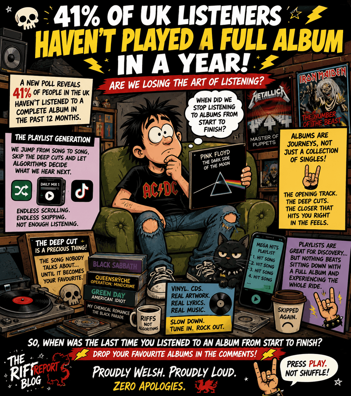 Illustration of a person with headphones surrounded by music albums and devices.
