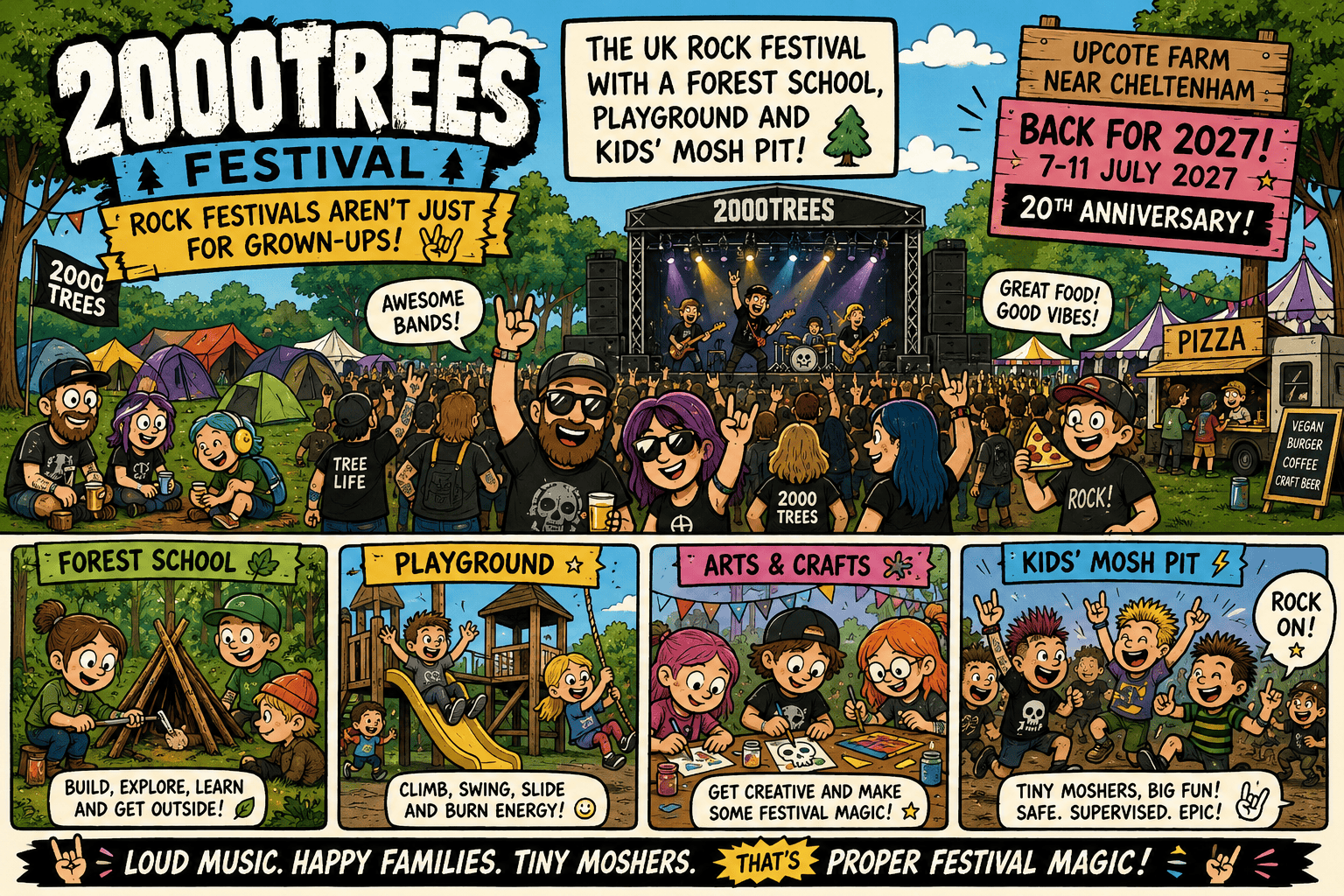 Colorful poster for the 2000 Trees Festival showing a big stage with a cheering crowd, tents and banners, plus four panels for Forest School, Playground, Arts & Crafts, and Kids' Mosh Pit.