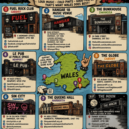 Map highlighting key music venues and landmarks in Wales for The Riff Report Blog.