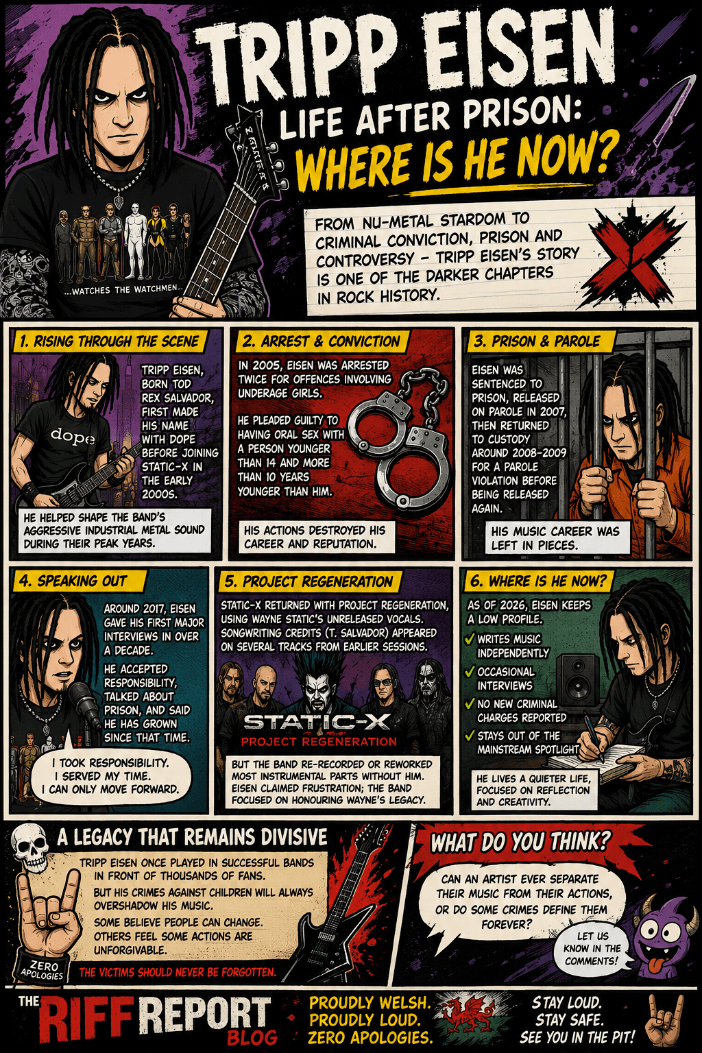 Tripp Eisen from The Riff Report Blog, life after prison, career, and legacy in rock music.