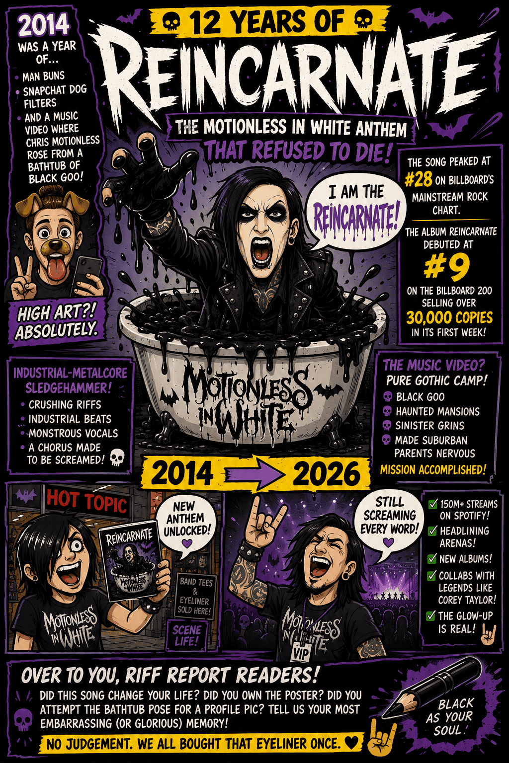 Reincarnate tribute poster for Motionless in White with band members and album info.