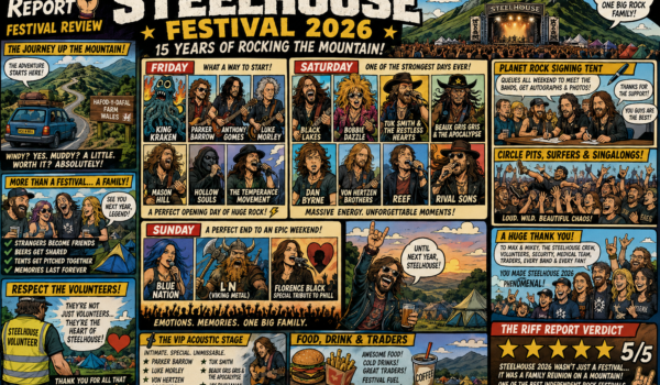 🤘🏔️ Steelhouse Festival 2026 Review – Fifteen Years of Rocking the Mountain in Spectacular Style 🔥
