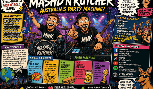 🎉🎸 Mashd N Kutcher: The Australian Party Machine Smashing Dance Music Into Rock ’N’ Roll Chaos