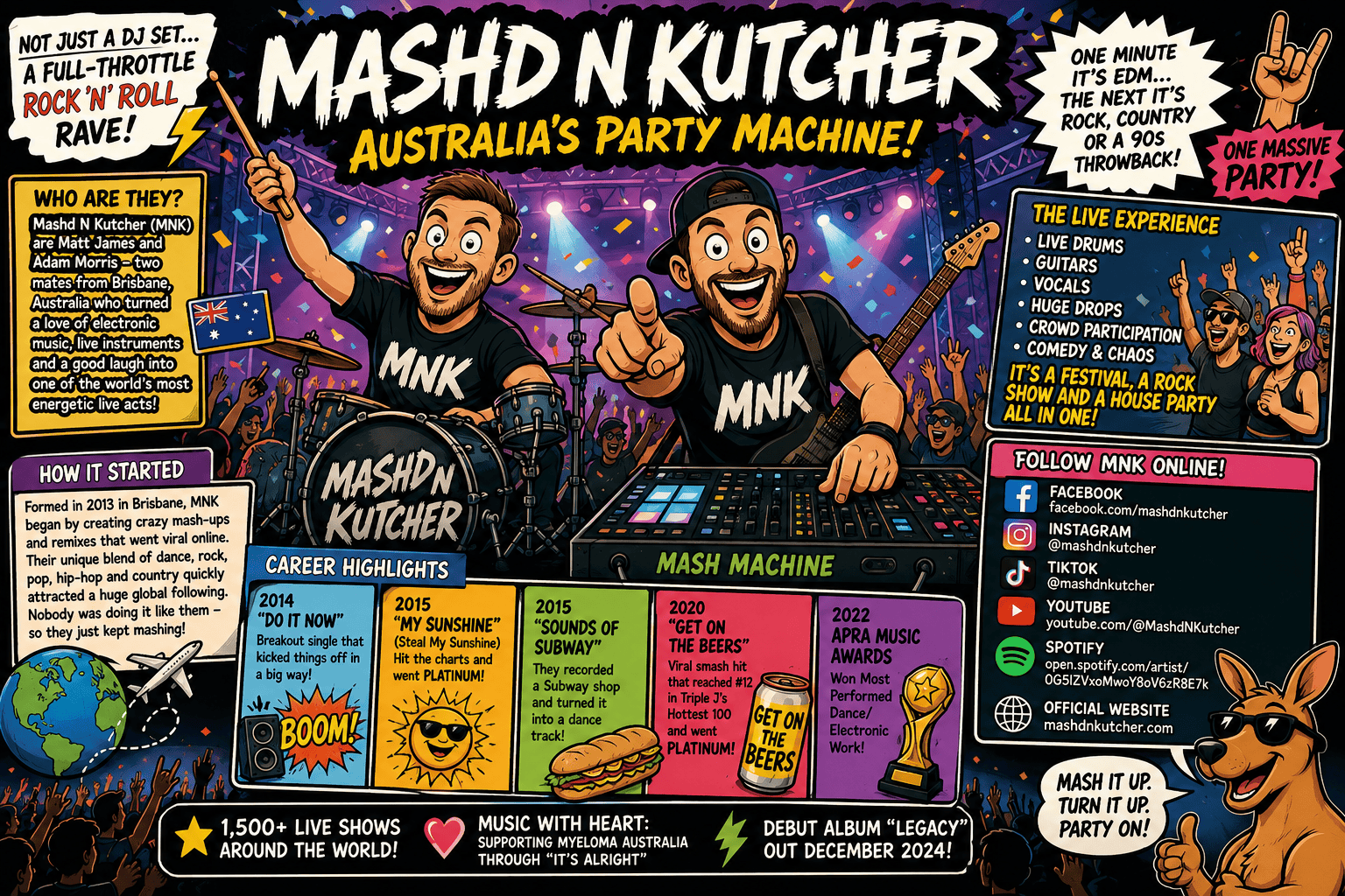 Mashd N Kutcher live performance at Australia’s party event with vibrant stage and crowd.