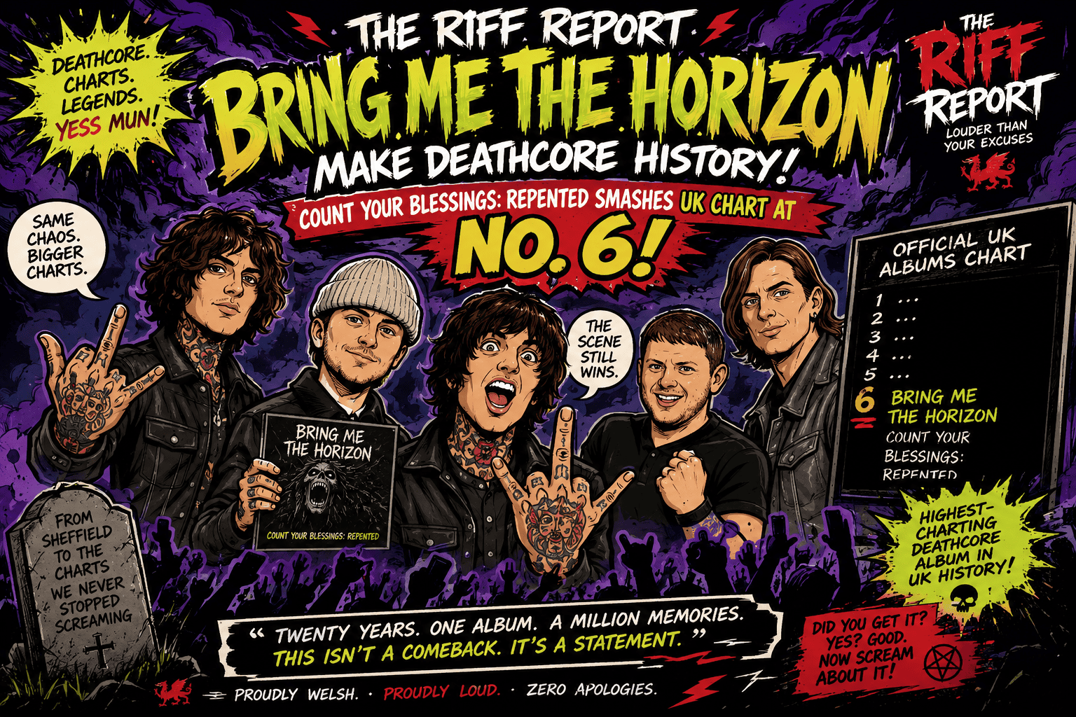 Comic-style poster promoting The Riff Report featuring the band Bring Me The Horizon with a bold yellow title and crowd silhouettes in purple-black background, holding album cover art and making rock gestures.