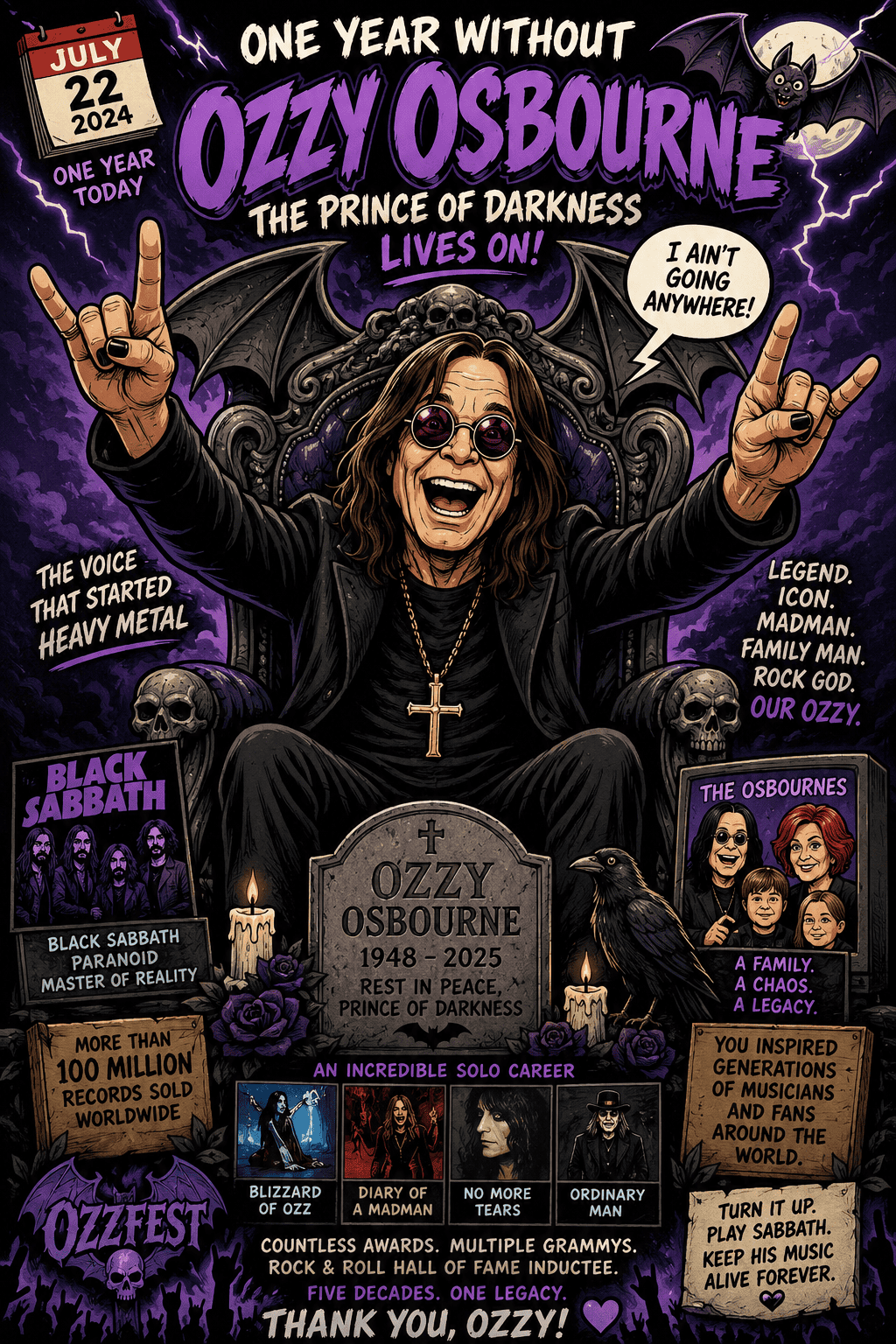 Ozzy Osbourne poster: he sits on a throne with arms raised in rock horns, framed by bats, skulls, and purple lightning in a tribute image.