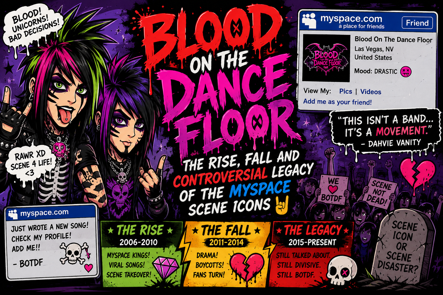 Comic-style poster for Blood on the Dance Floor featuring two goth punk characters with colorful hair and bold title text.
