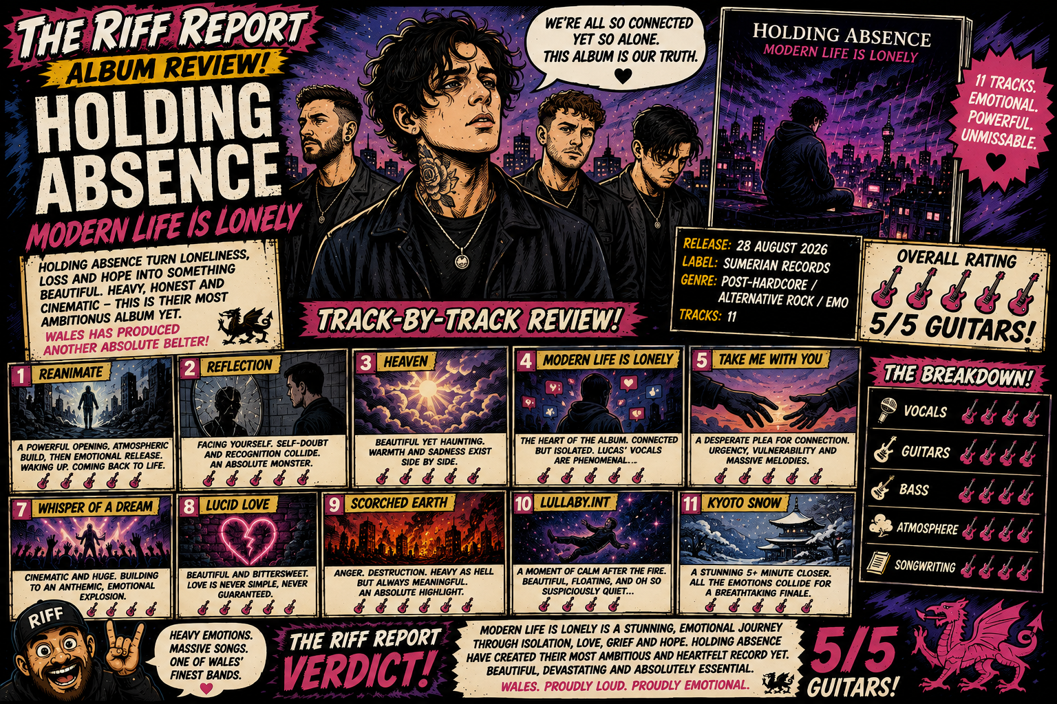 Comic-style album review poster for Holding Absence 'Modern Life Is Lonely' with band portraits, cityscape, and track-by-track grid of 11 tracks.