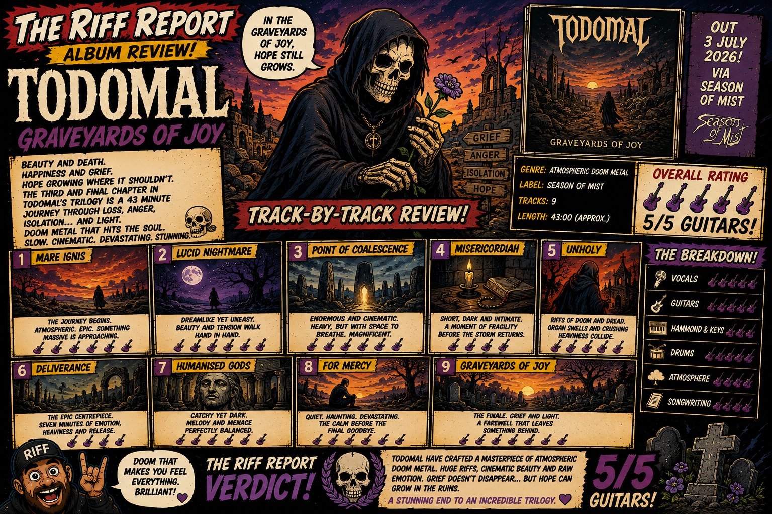 Comic-style album review poster for Todomal: Graveyards of Joy, showing a hooded skeletal figure and track-by-track cards 1–9.