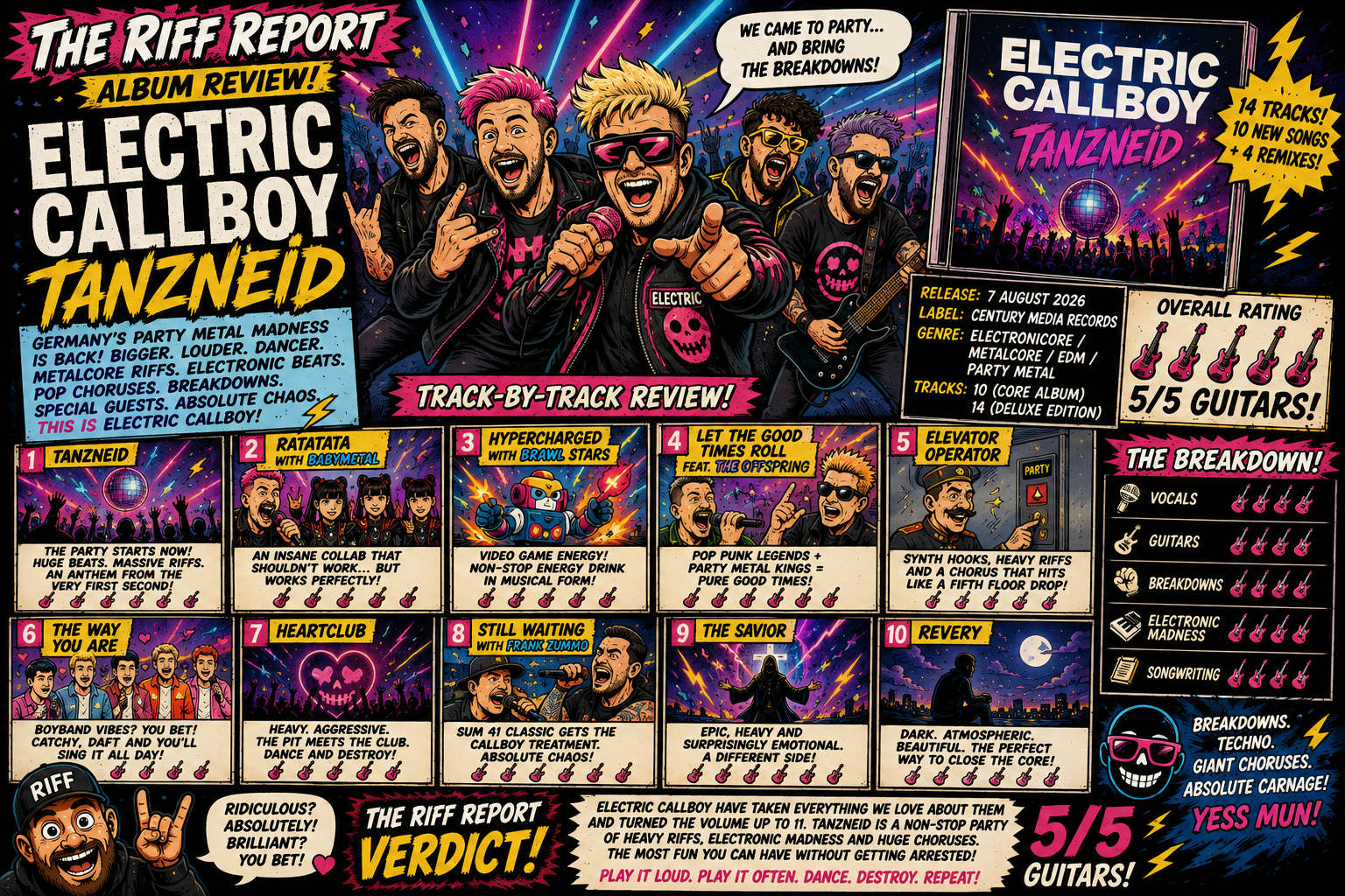 Vibrant comic-book poster announcing The Riff Report album review for Electric Callboy's TanzNeid, with band members, bold titles, and track-by-track panels.