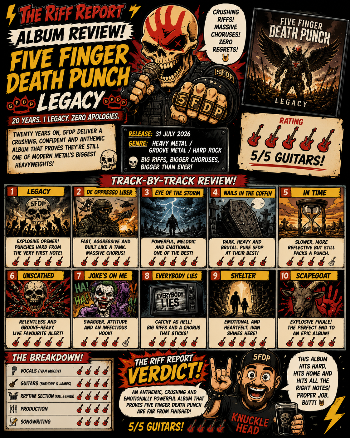Colorful comic‑style poster announcing the Five Finger Death Punch album Legacy review, featuring a skull-faced fighter, bold titles, track‑by‑track cards, a 5/5 guitar rating, and a breakdown panel.
