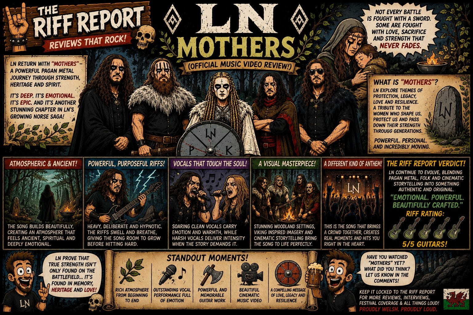 Promotional poster for LN Mothers official music video review by The Riff Report, showing the band in medieval-inspired robes with panels describing the music and themes.