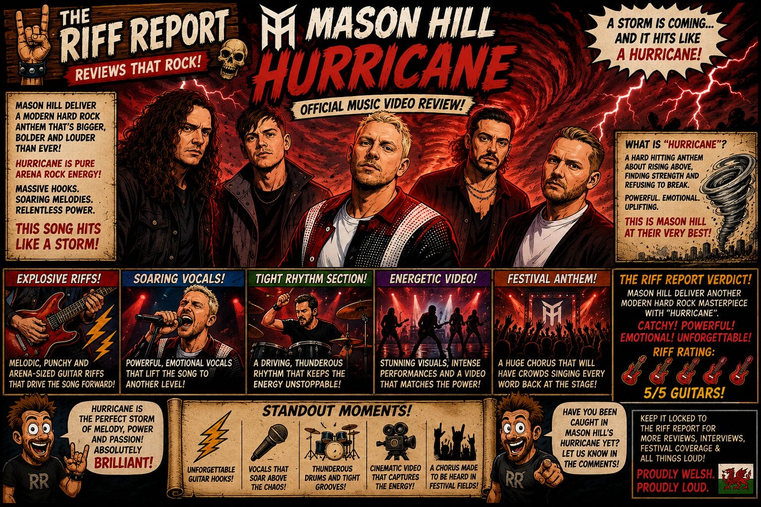 Comic-style band banner promoting Mason Hill's 'Hurricane' with five members against a red storm background and Riff Report branding.