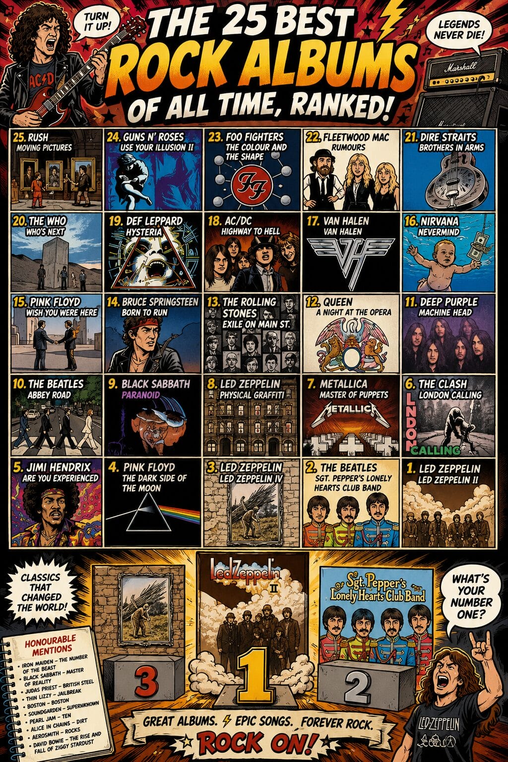 Grid of 25 album covers listing the top rock albums of all time, with rank numbers 1–25 and band logos/artwork.