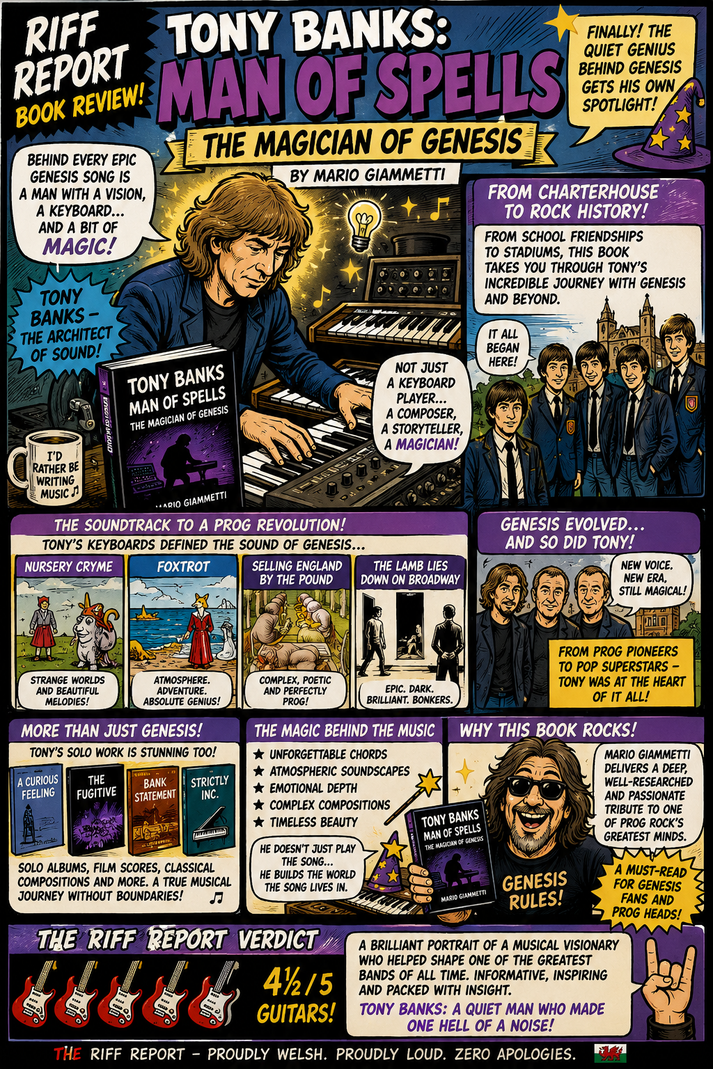 Comic-book infographic about Tony Banks: Man of Spells, The Magical Genesis; Tony at a keyboard with a book and synth gear, narration bubbles and a group of students on the right.