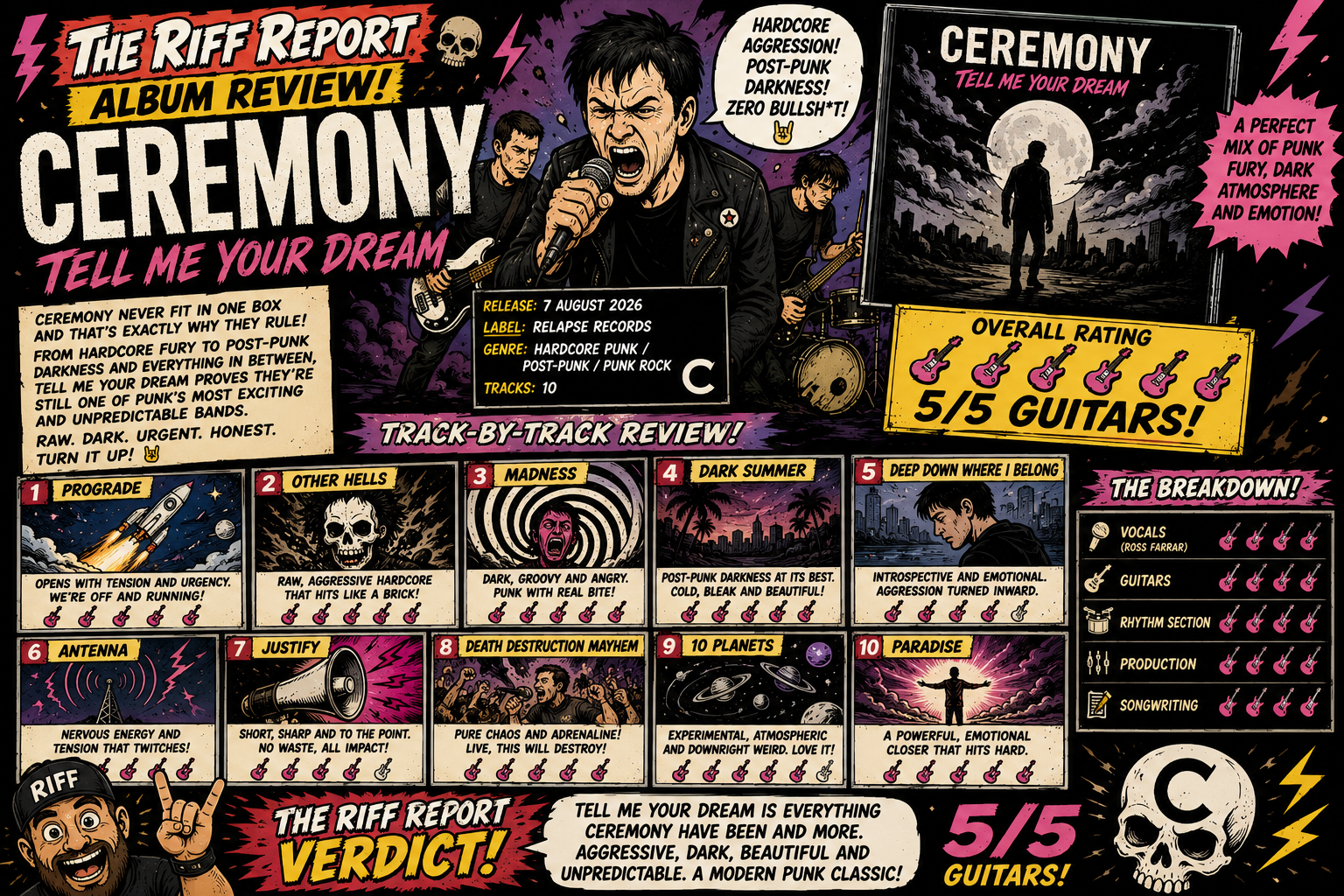 Comic-styled album review poster for Ceremony: Tell Me Your Dream, with track-by-track cards and a 5/5 guitars rating panel in the corner.