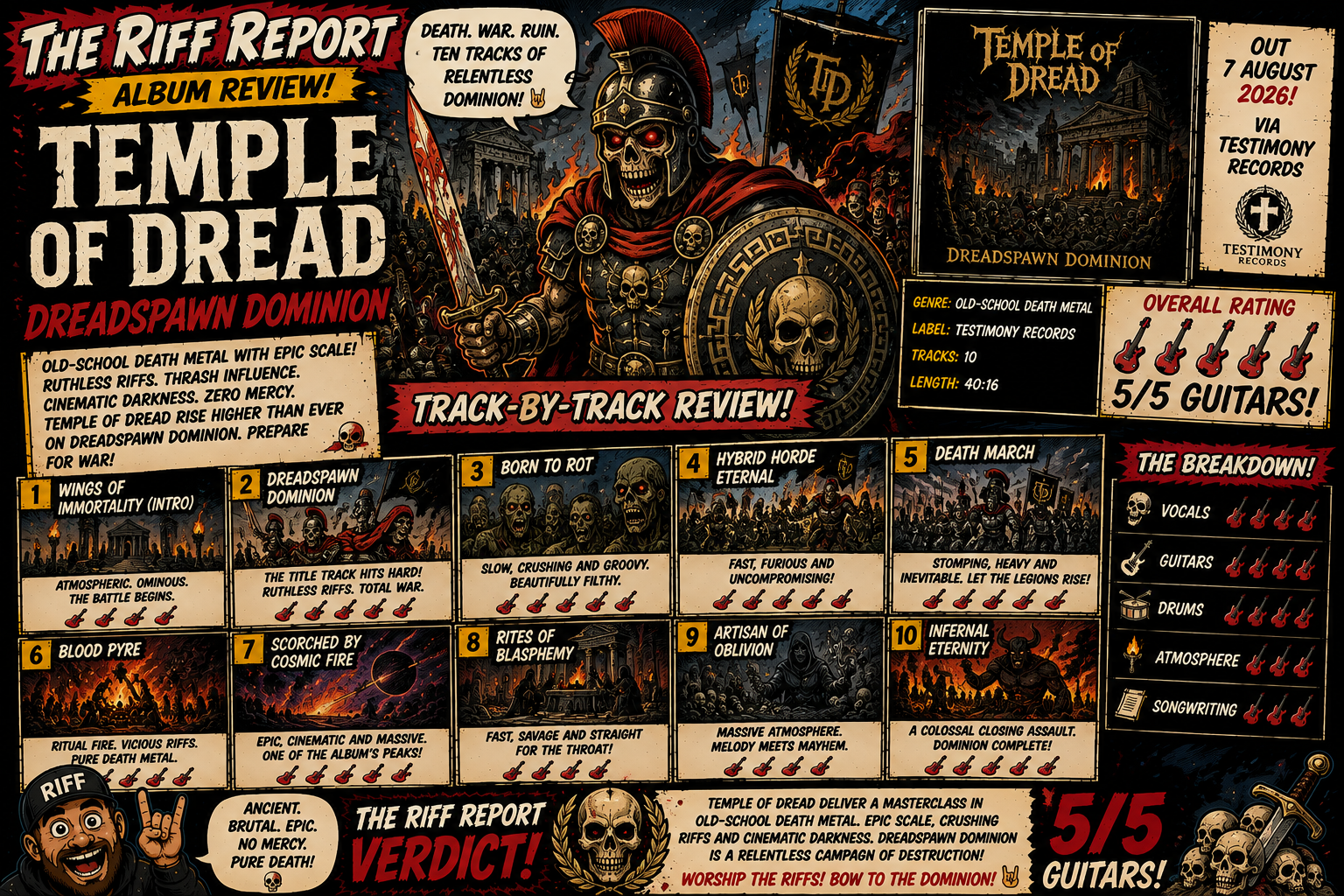 Comic-style album review poster for Temple of Dread: Dreadspawn Dominion, with a skeletal warrior, banners, and fiery battlefield art.