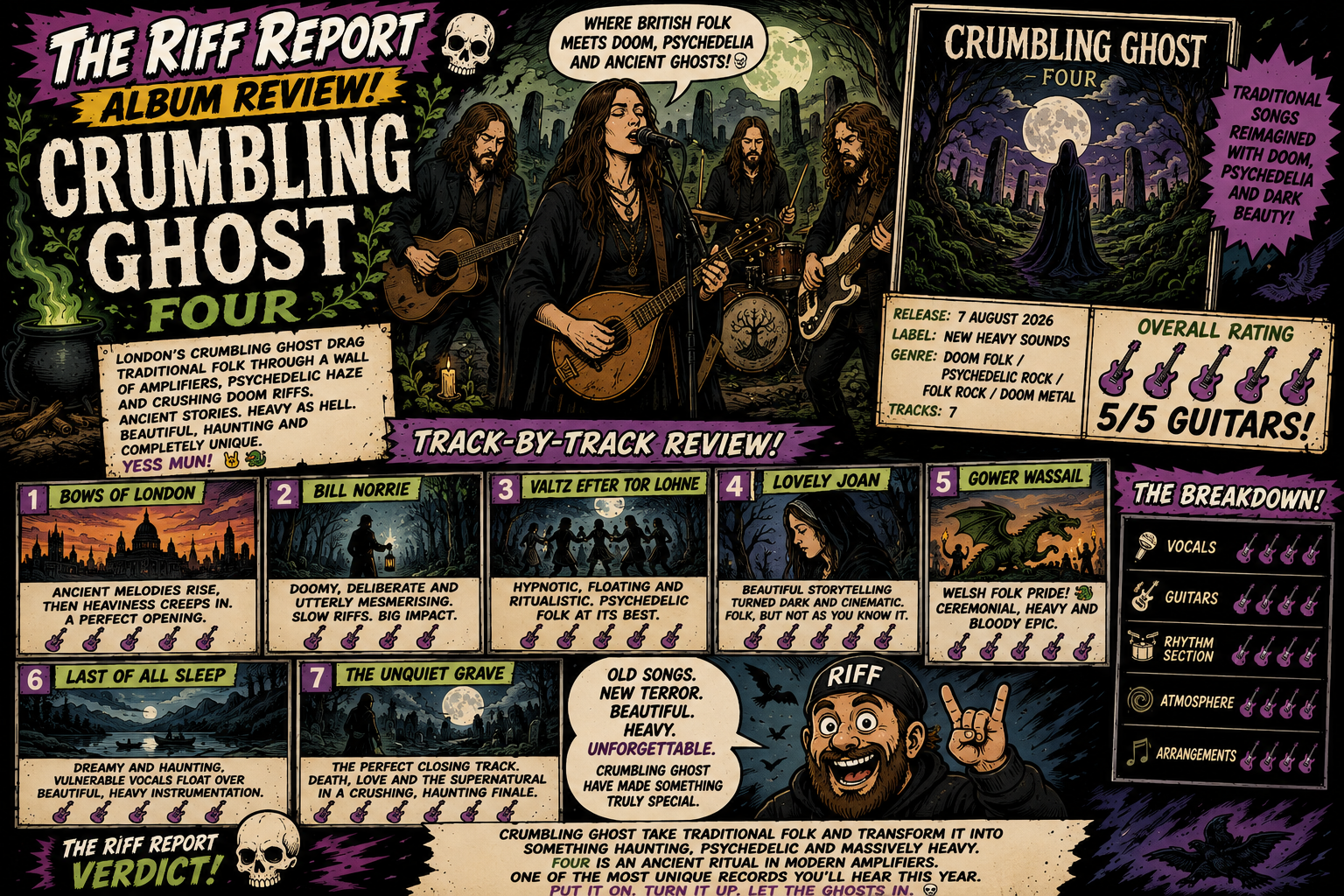 Colorful comic‑book style poster promoting Crumbling Ghost's album 'Four' with a live band in a moonlit graveyard setting and a 'The Riff Report' banner.