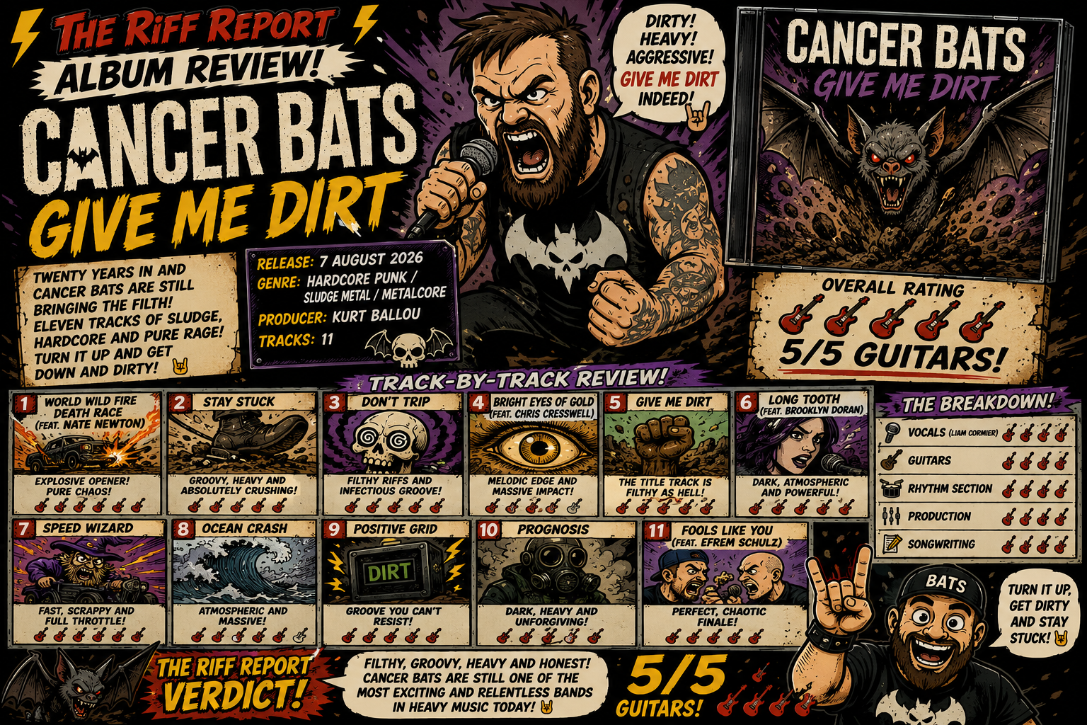Comic-book style album review poster for Cancer Bats 'Give Me Dirt' featuring a yelling guitarist, track-by-track grid, and a 5/5 guitars rating panel.