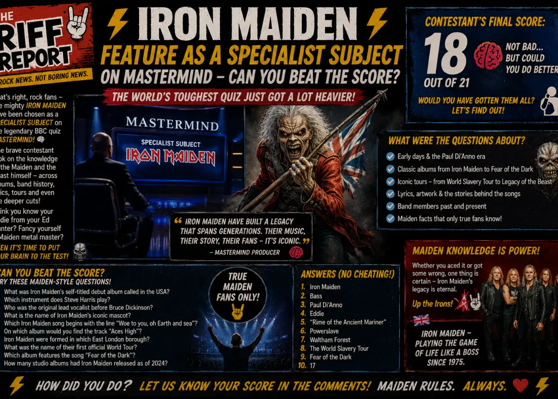 Poster-style infographic announcing an Iron Maiden feature on Mastermind, with bold headlines, artwork, and panels about questions and scores.