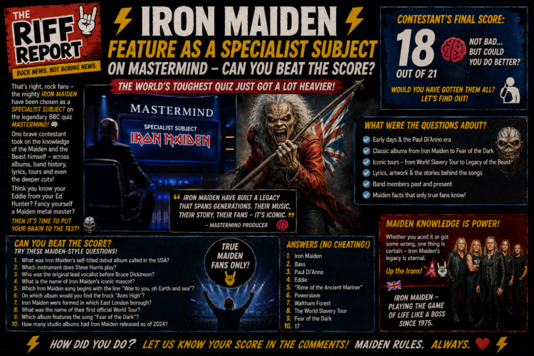 Poster-style infographic announcing an Iron Maiden feature on Mastermind, with bold headlines, artwork, and panels about questions and scores.